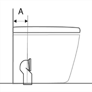 FISSORE.com COURBE TECHNIQUE UNIVERSELLE POUR POT EN TERRE À FIL PARETTE