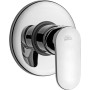 CANDY MITIGEUR DE DOUCHE S/SÉLECTEUR