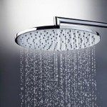 Douchettes - Achetez en ligne au meilleur prix sur Fissore.com